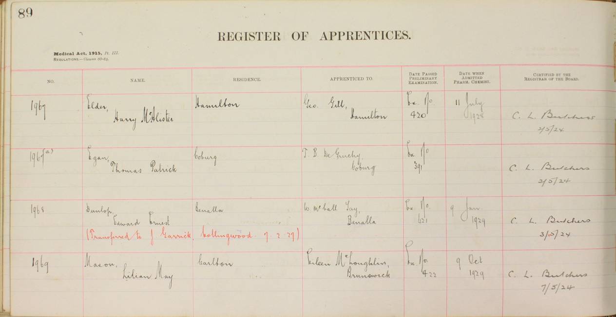 Photo of a piece of paper with the heading register of apprentices